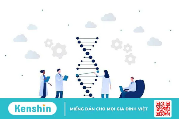 Biểu hiện lâm sàng bệnh Amyloidosis