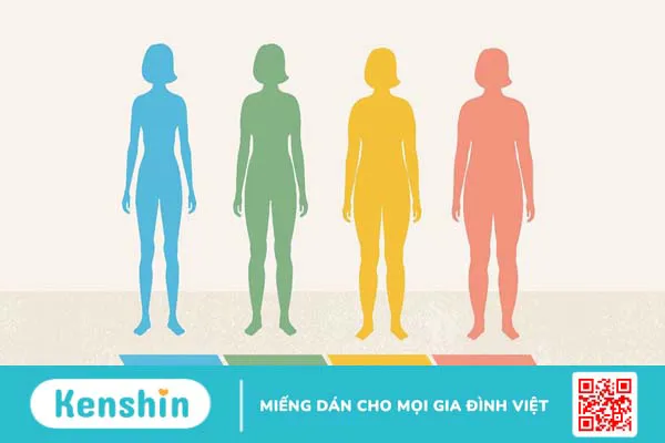 BMI bình thường là bao nhiêu? Làm sao để có chỉ số BMI lý tưởng?