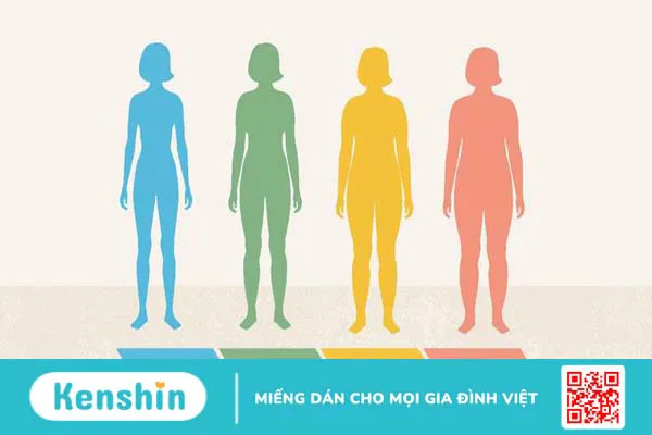 BMI bình thường là bao nhiêu? Làm sao để có chỉ số BMI lý tưởng?