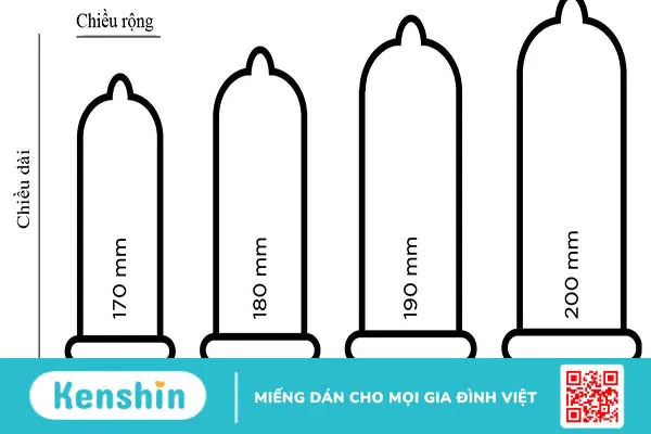 Bỏ túi cách chọn size bao cao su phù hợp, đúng kích thước