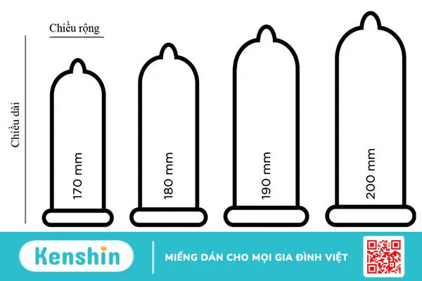 Bỏ túi cách chọn size bao cao su phù hợp, đúng kích thước