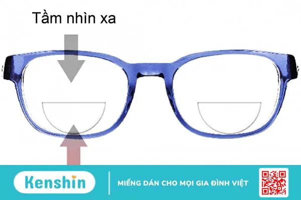 Những thông tin cần biết về kính 2 tròng