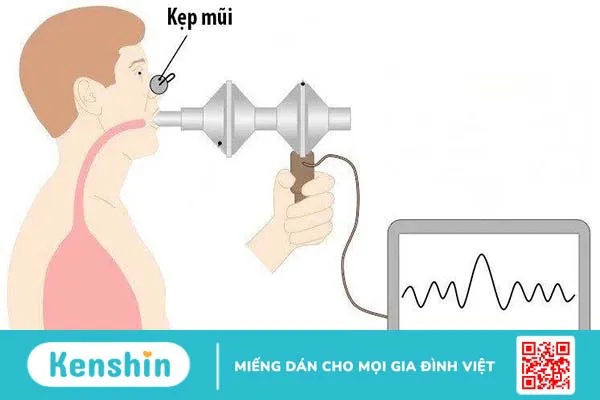 Phương pháp đo chức năng hô hấp được chỉ định khi nào?