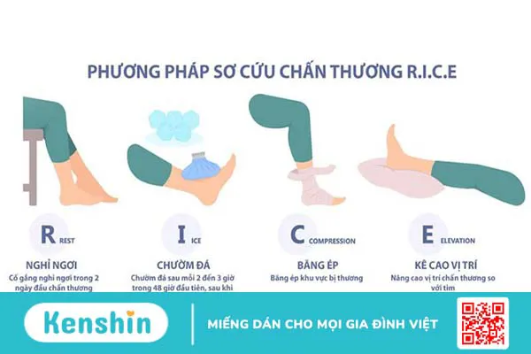 Phương pháp RICE là gì? Biện pháp sơ cứu chấn thương do thể thao hiệu quả