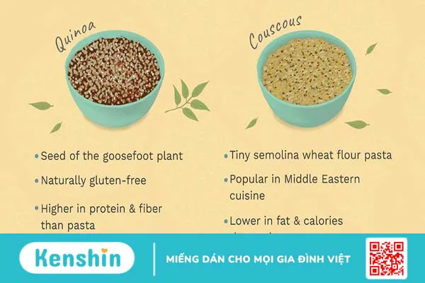 Sự khác biệt giữa Couscous và Quinoa - Bạn đã biết chưa? 1