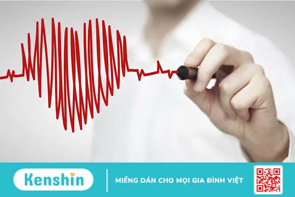 cải thiện mạch vành cấp tính 1