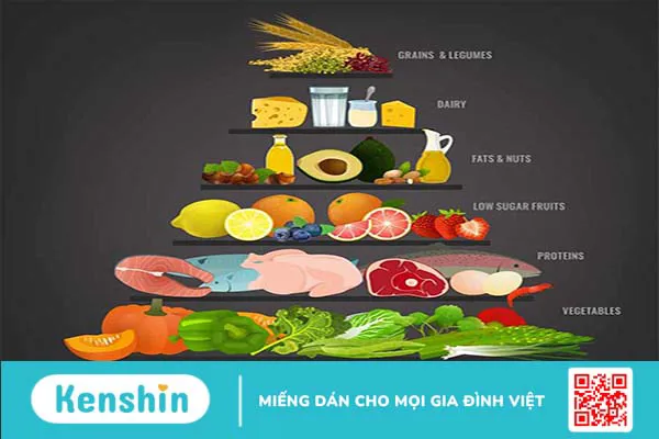 Tham khảo thực đơn giảm cân 1 tuần giảm 6kg